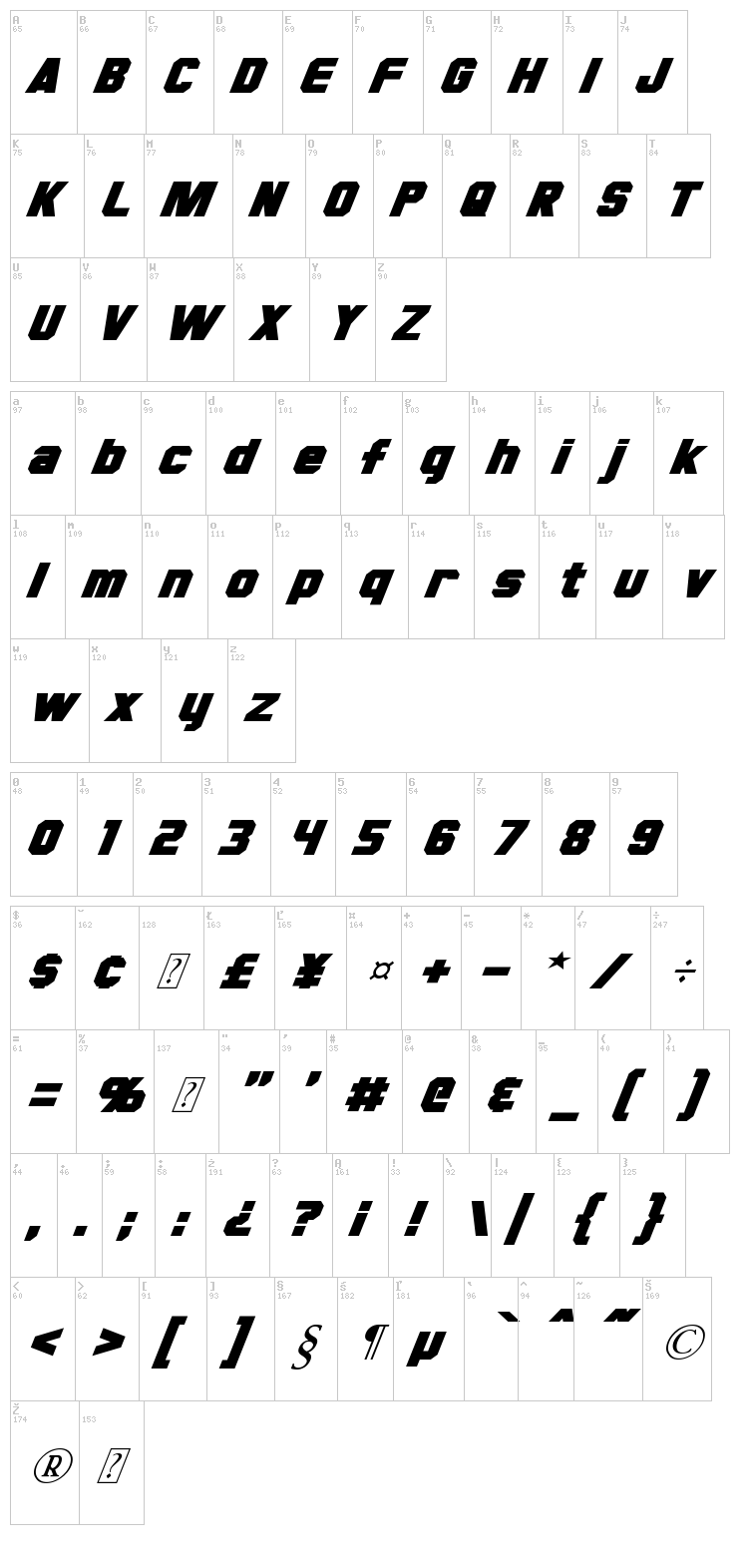 Hauser font map
